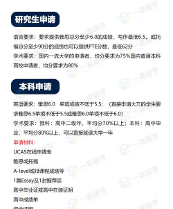 西英格兰大学户外活动场地
