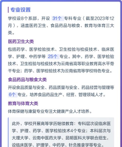 云南楚雄医药高等专科学校
