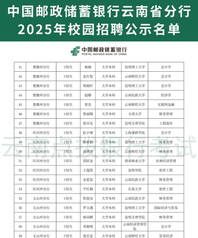 云南银行学校户外活动场地