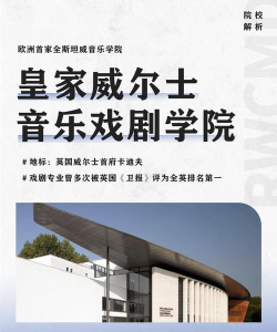 皇家威尔士音乐戏剧学院户外活动场地