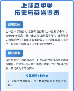 上林县新区中学户外活动场地