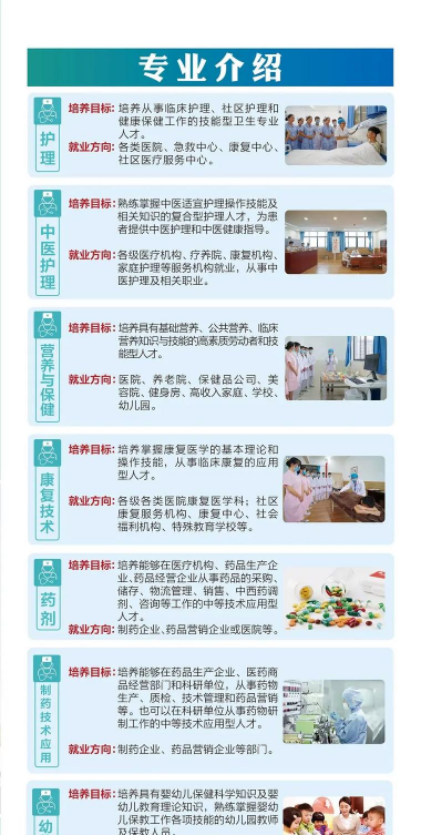 云南省玉溪卫生学校户外活动场地