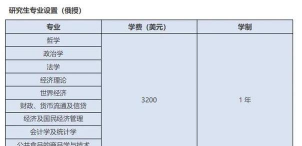 国立高等经济大学户外活动场地
