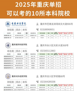 重庆师范大学涉外商贸学院单招阅读区