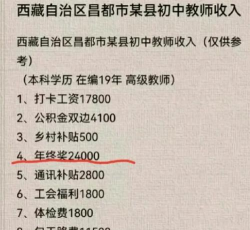 昌都县第一初级中学阅读区