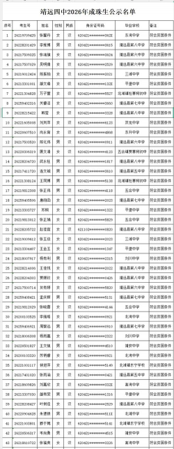 靖远县第四中学