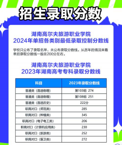湖南高尔夫旅游职业学院阅读区