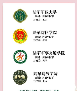 陆军兵种大学阅读区