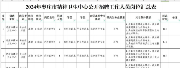 枣庄卫生学校