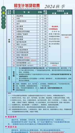 肇庆市商业技工学校阅读区