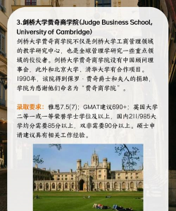伦敦商学院