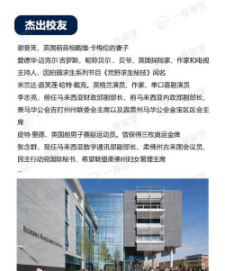西英格兰大学阅读区