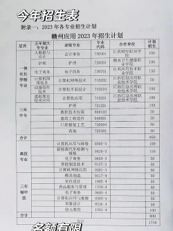赣州市应用技术职业学校阅读区