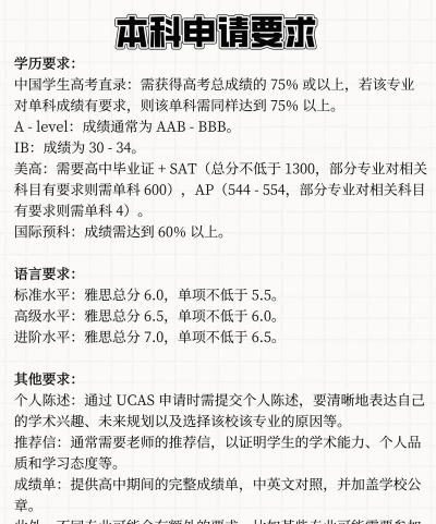 苏塞克斯大学阅读区