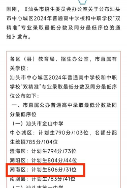 潮州会馆中学阅读区