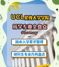 伦敦大学学院药剂学院阅读区