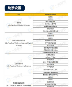伦敦大学现代语言研究学院