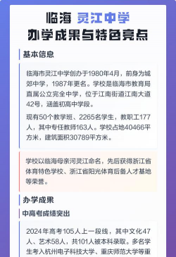 临海市灵江中学阅读区