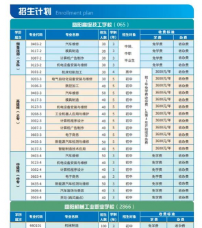 益阳高级技工学校