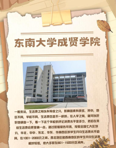 东南大学成贤学院阅读区