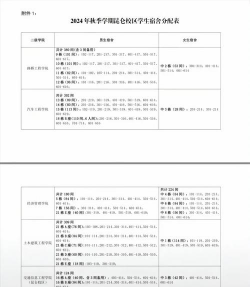 广西交通职业技术学院