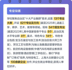 新疆职业大学