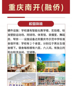 重庆南开融侨中学校