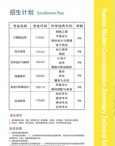 邯郸市现代美术中专学校