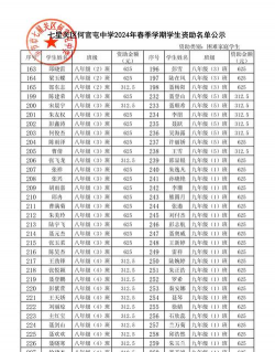 毕节市何官屯中学