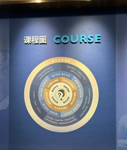 莱普顿学校