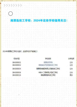 湘潭县第一职业中专学校