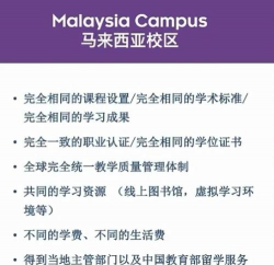 英国赫瑞瓦特大学马来西亚校区