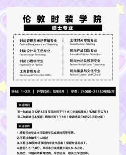 伦敦时装学院