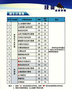 南宁市第三职业技术学校
