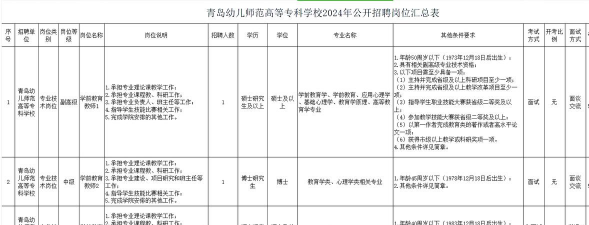 青岛幼儿师范学校中专部