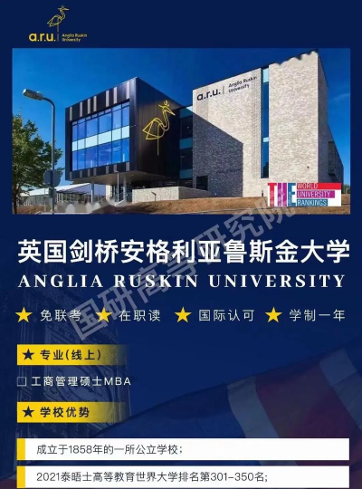 鲁斯金学院