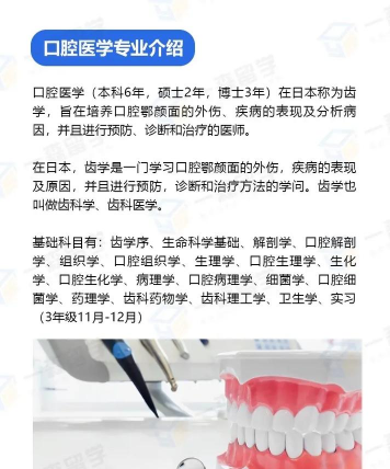 半岛医学与牙科学院