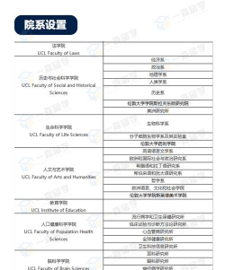 伦敦大学现代语言研究学院