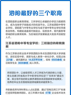 江苏省泗阳中等专业学校