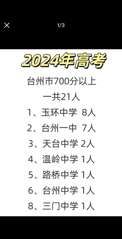 温岭市第七中学