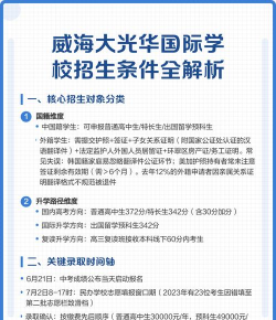 威海市大光华国际学校(高中)