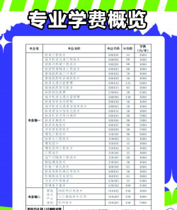 湖南高速铁路职业技术学院