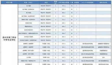 温州市金盾职业学校