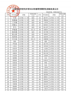 毕节市何官屯中学