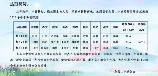 贵州省毕节市朱昌镇二中