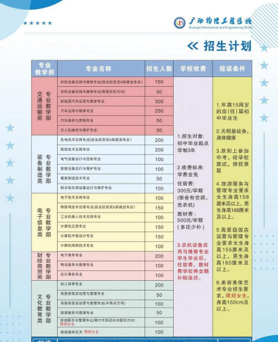 桂林市机电工程学校