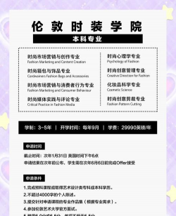 伦敦时装学院