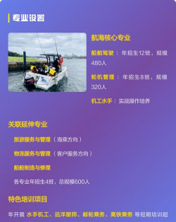 青岛西海岸航海职业学校