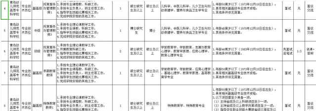 青岛幼儿师范学校中专部