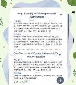 伦敦大学学院药剂学院